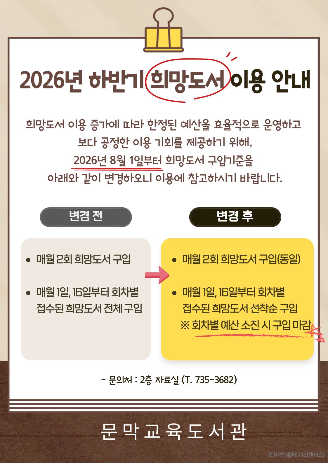 2026년 하반기 희망도서 이용 안내입니다.
희망도서 이용 증가에 따라 한정된 예산을 효율적으로 운영하고 보다 공정한 이용 기회를 제공하기 위해,
2026년 8월 1일부터 희망도서 구입기준을 아래와 같이 변경하오니 이용에 참고하시기 바랍니다.
변경 전 매월 2월 희망도서 구입, 매월 1일, 16일부터 회차별 접수된 희망도서 전체 구입, 변경 후 매월 2회 희망도서 구입은 동일하나, 매월 1일, 16일부터 회차별 접수된 희망도서 선착순 구입합니다. 회차별 예산 소집시 구입 마감하며, 문의처는 2층 자료실, 전화번호 735-3682입니다.